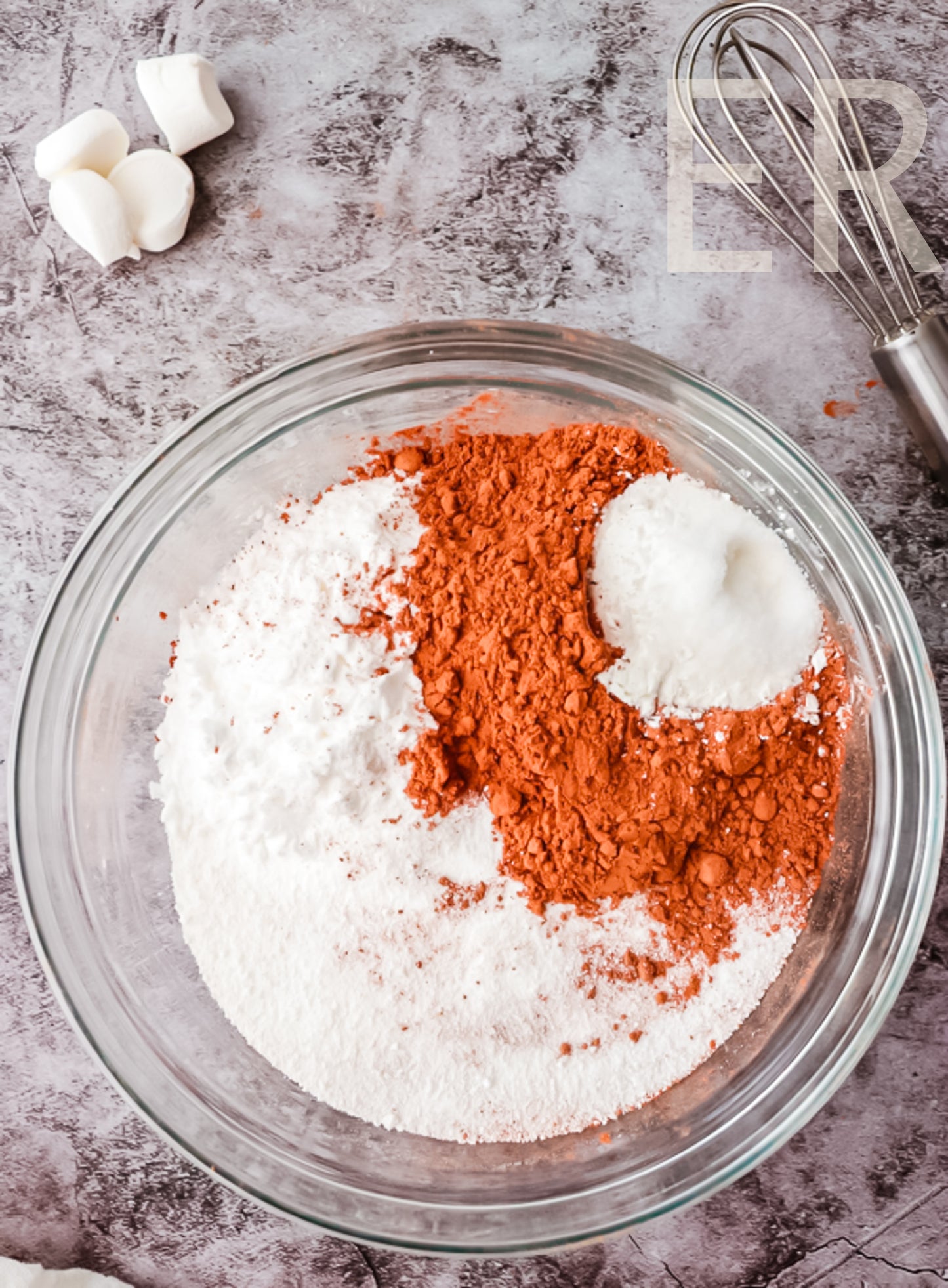 Hot Coco Mix - Set 1